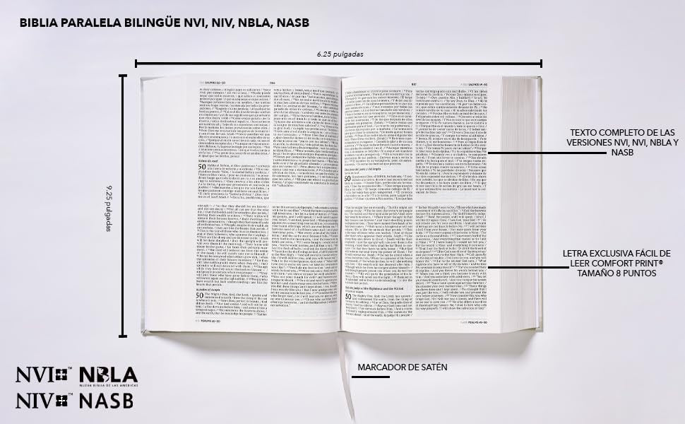 Biblia Inglés Español paralelo bilingüe NIV/NVI/NASB/NBLA