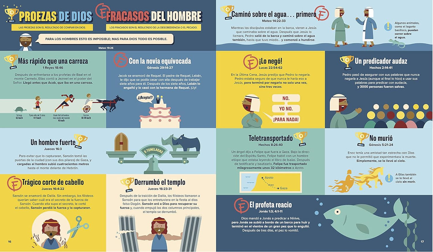 Biblia infográfica para Niños, volumen 2