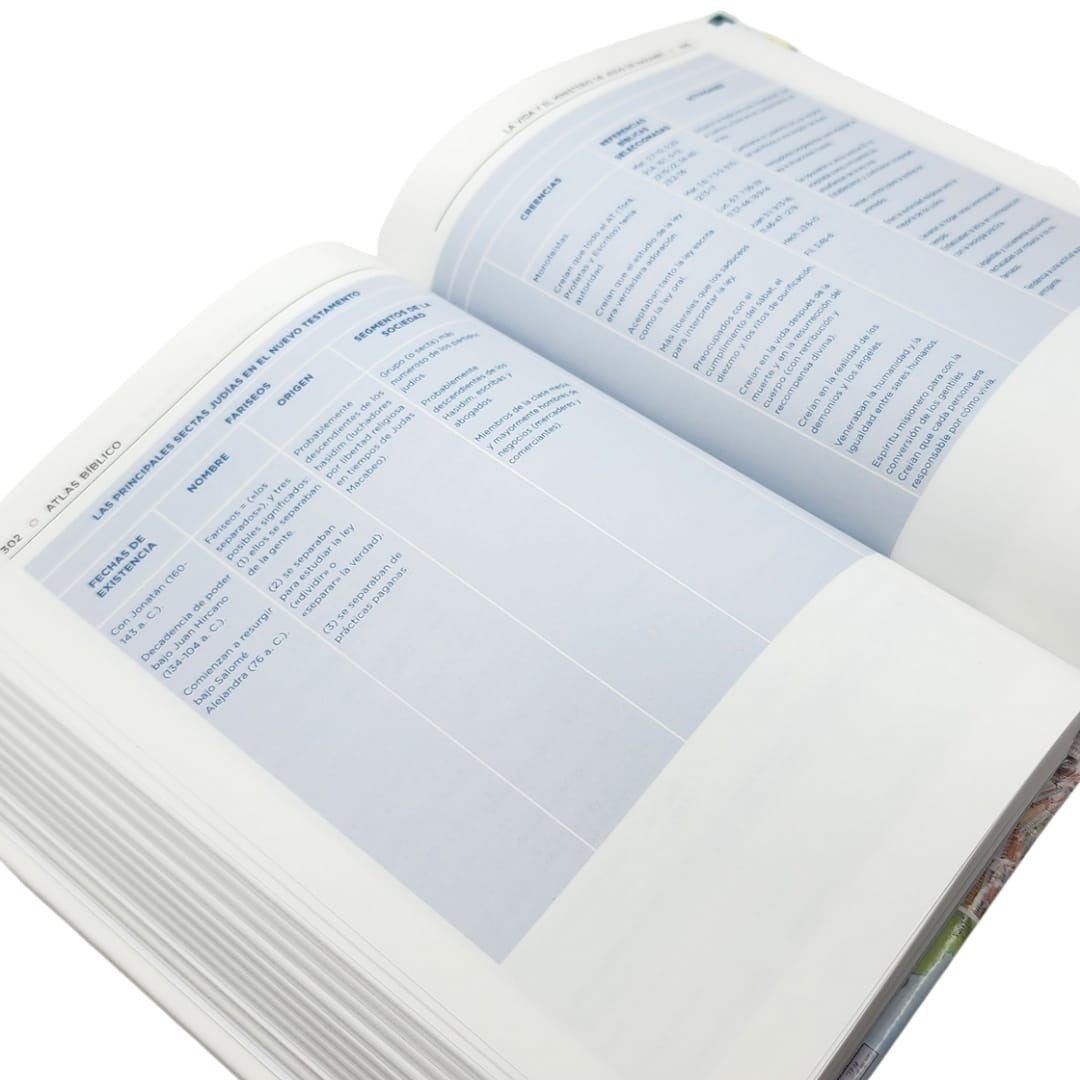 Libro Atlas Bíblico, Revisado y Expandido