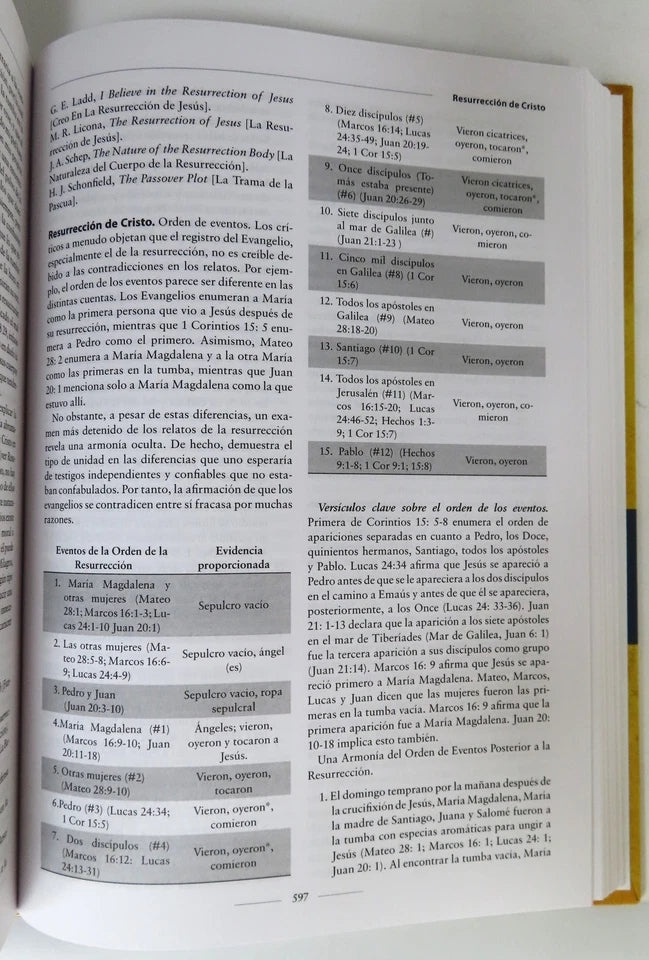 El gran libro de apologética cristiana